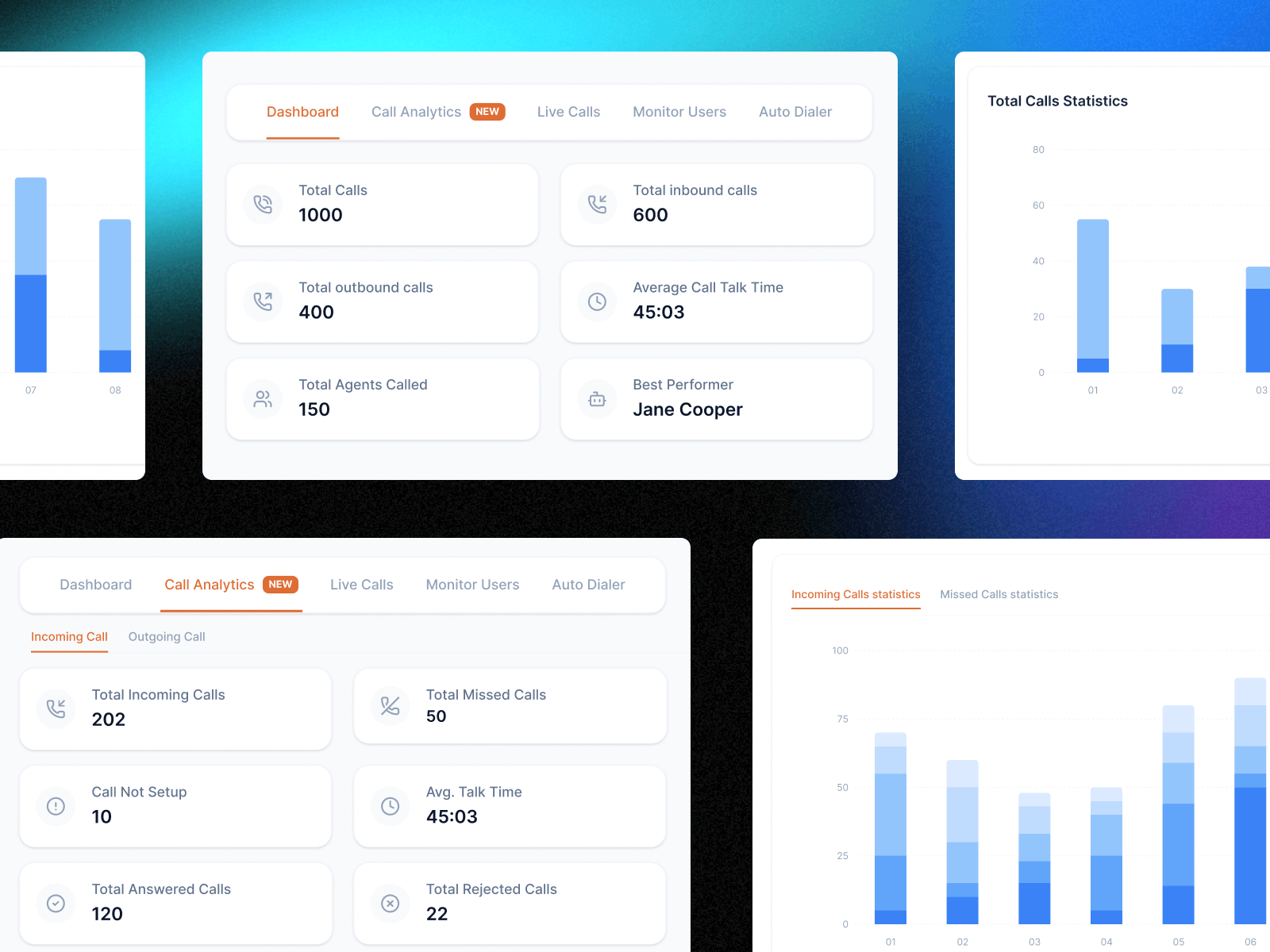 CallHippo Dashboard